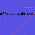 effects side symptom xanax